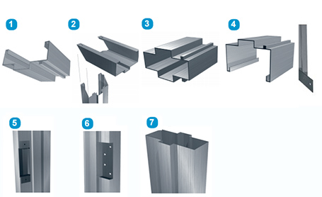 details-cadres-architecturaux